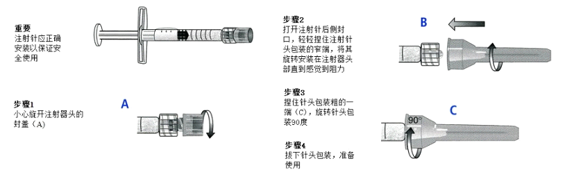 舒顏玻尿酸